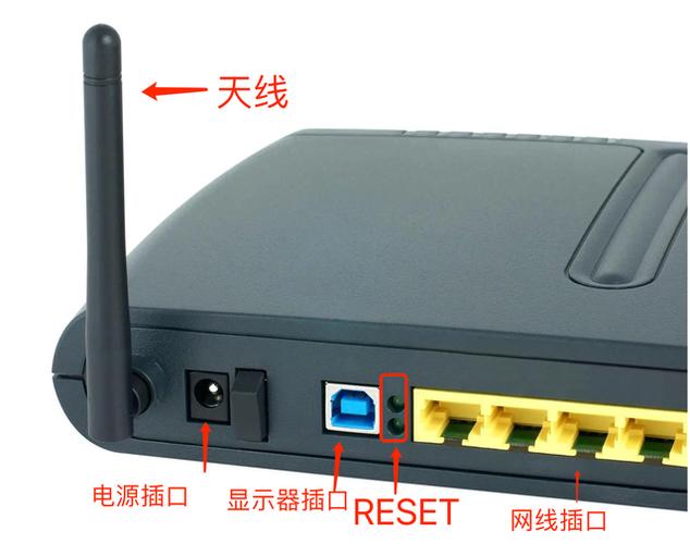 小米路由器reset按键