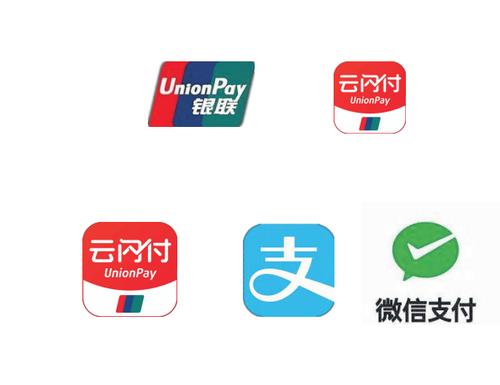 云闪付的优势与劣势截图2