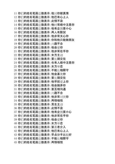 姓氏打分 姓氏打分