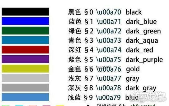 我的世界有颜色的字怎么打