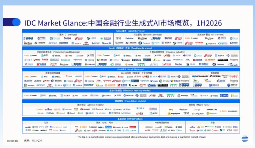 银通网官网截图2