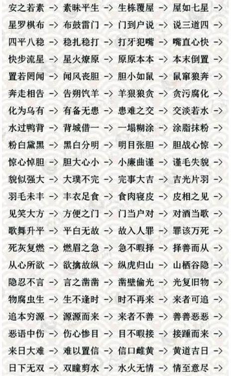 形容形势大好的成语 形容形势大好的成语