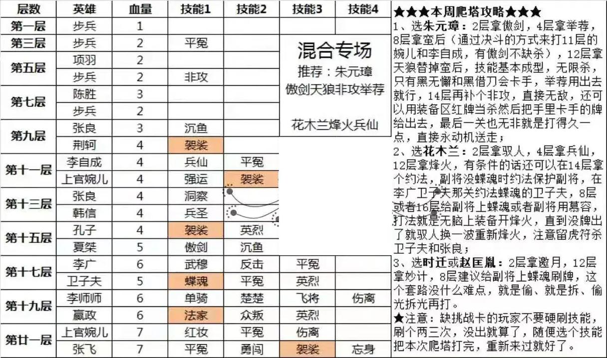 英雄杀辅助脚本
