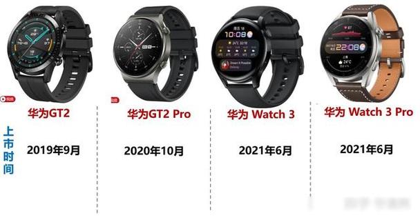 华为手表新款watch gt2怎么配对