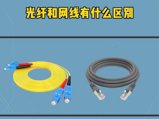 光纤线和网线有啥区别