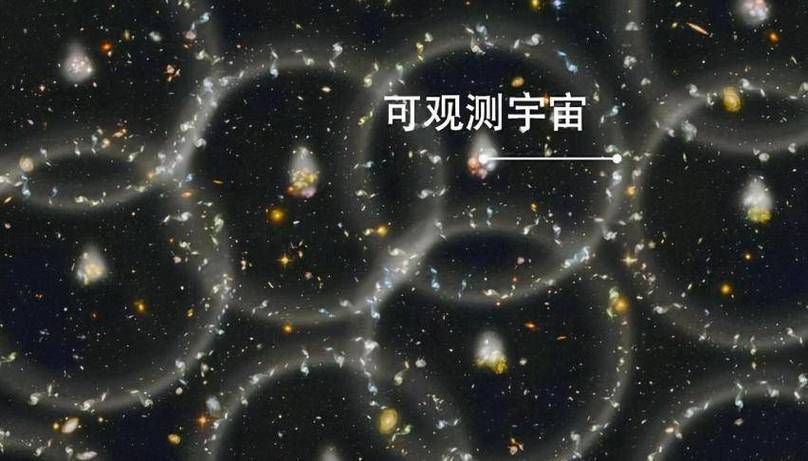 我的世界宇宙到底有多大
