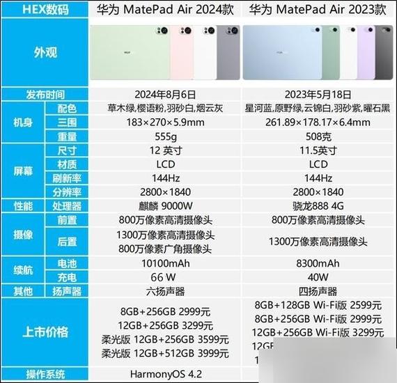 华为手机屏幕反应迟钝是什么原因