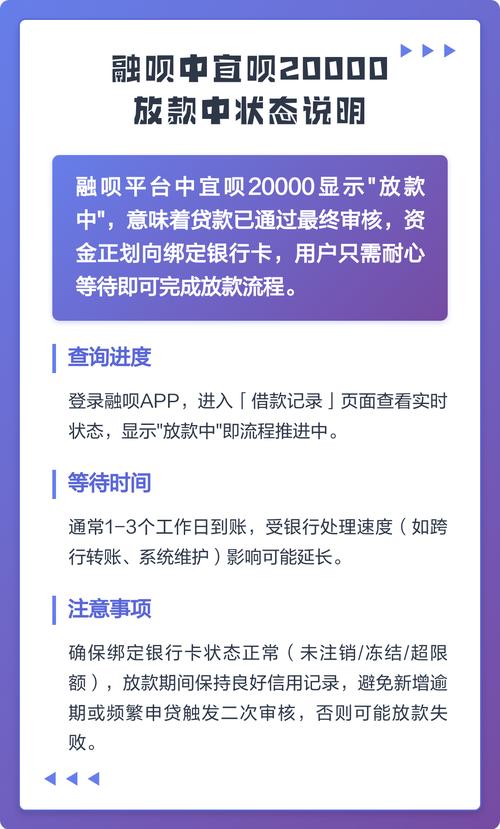 融呗呗app