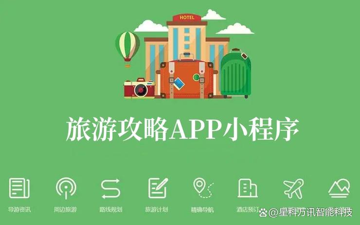 旅行世界赚钱app截图2
