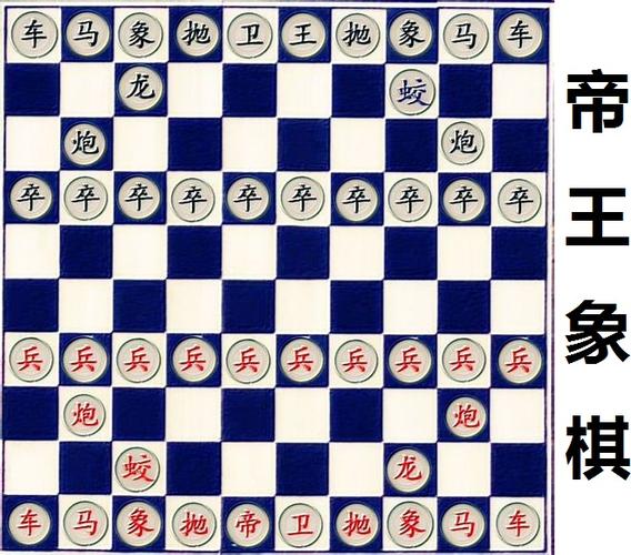 国际象棋和棋的种类