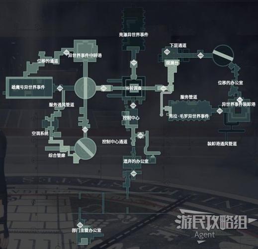 control隐藏任务截图3