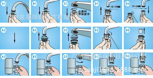 净水器水管与水龙头接头处怎么拆