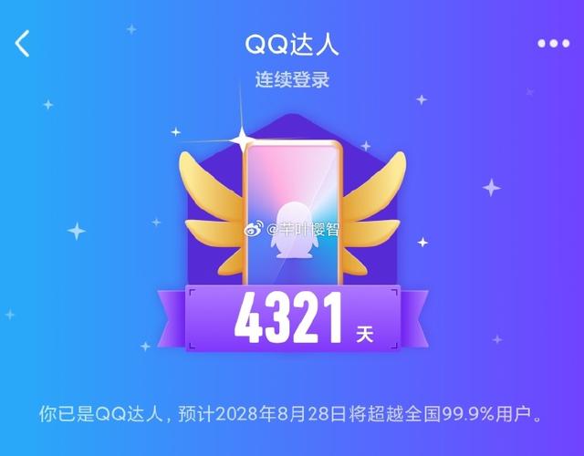 qq达人最高天数截图截图1