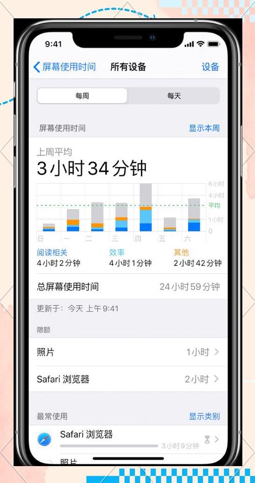 ipad熄屏显示时间