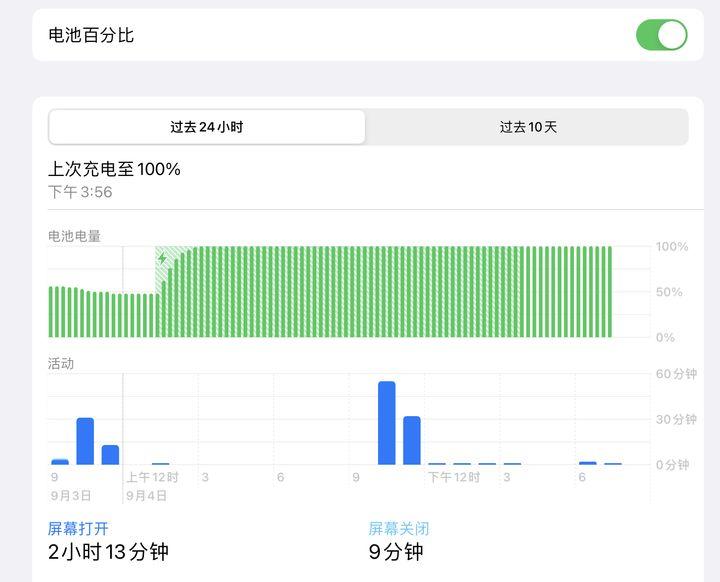 ipad熄屏显示时间截图2