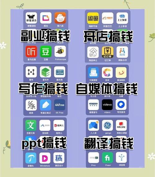 自动赚钱宝永不升级版截图1