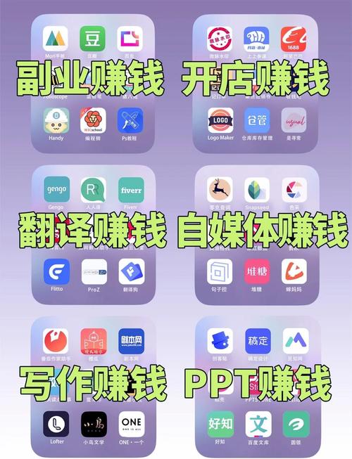 自动赚钱宝永不升级版截图2