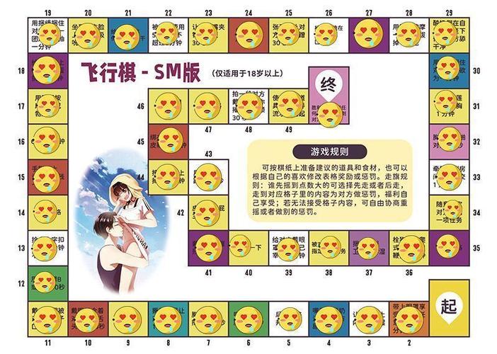 主仆飞行棋游戏