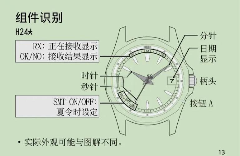 光动能手表晒多久才满
