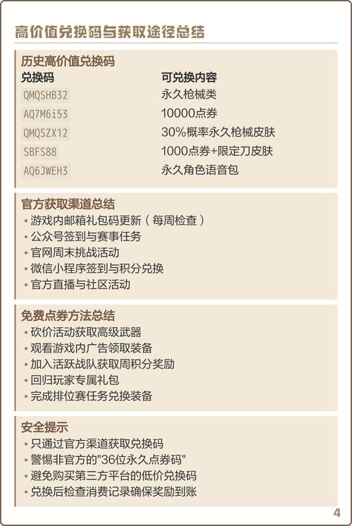 全民枪神官方兑换码3月份兑换截图3