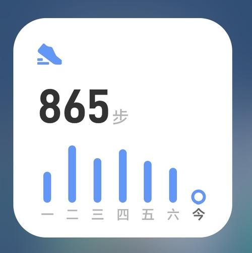 今日步数