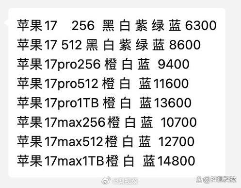 iphone官网几天到货