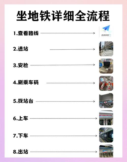 充电电钻能带上地铁吗