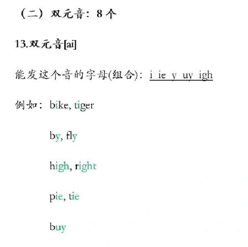 aeiou是什么意思截图2