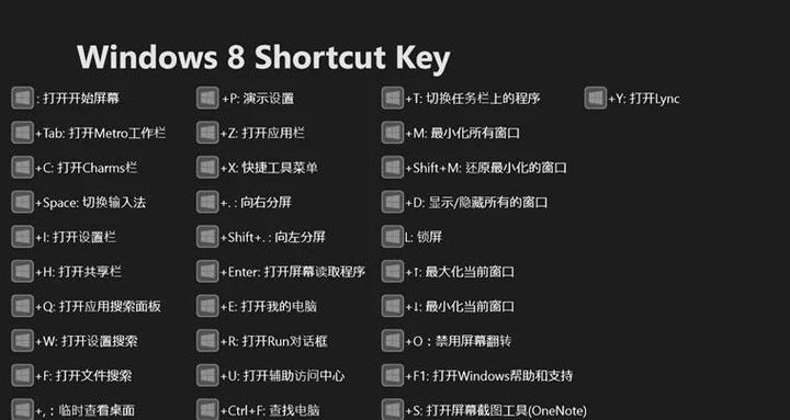 ipad变windows电脑截图2