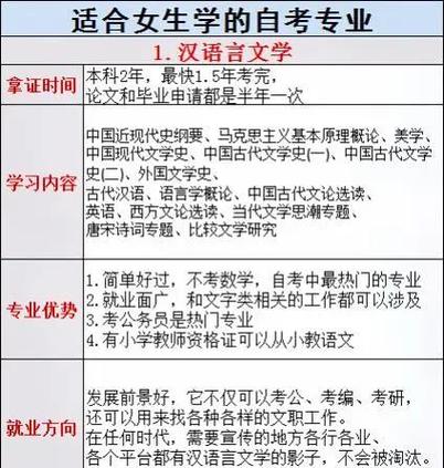 大专考编制可以考哪些