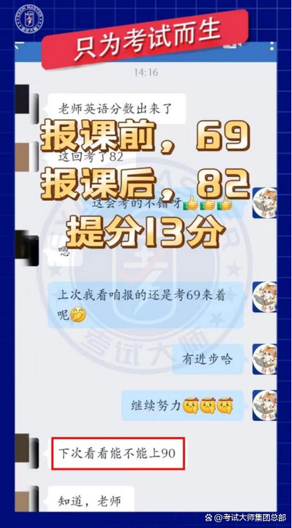 试卷答题软件