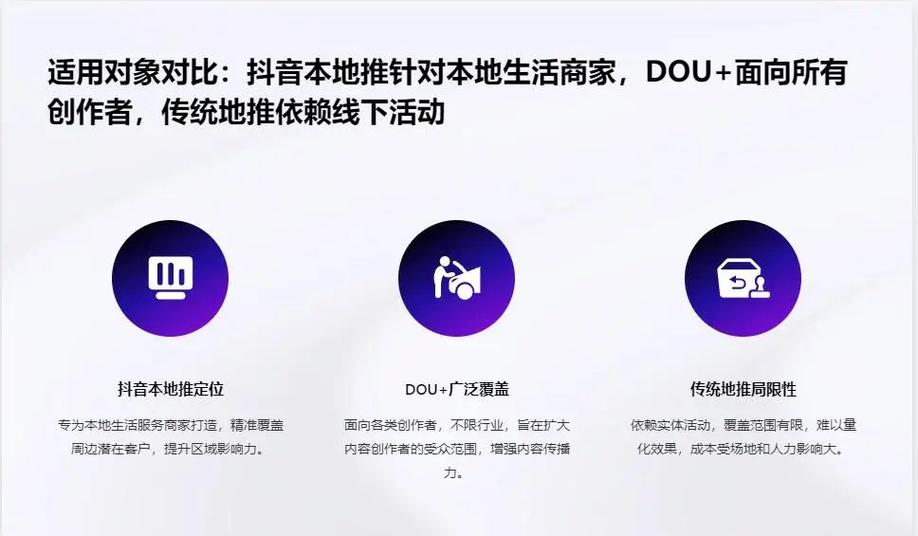抖推项目 抖推项目