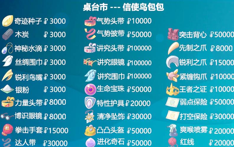 宝可梦携带道具