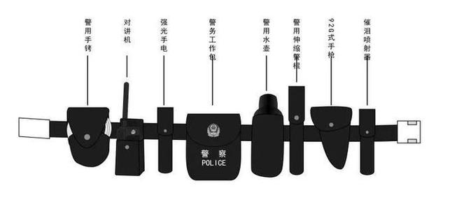 八大执法部门是哪八个