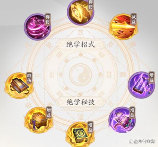 天龙八部2武当心法玩法介绍