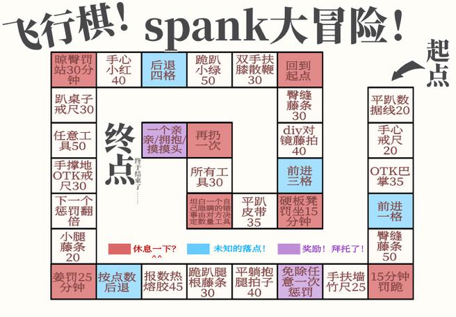 棋的种类