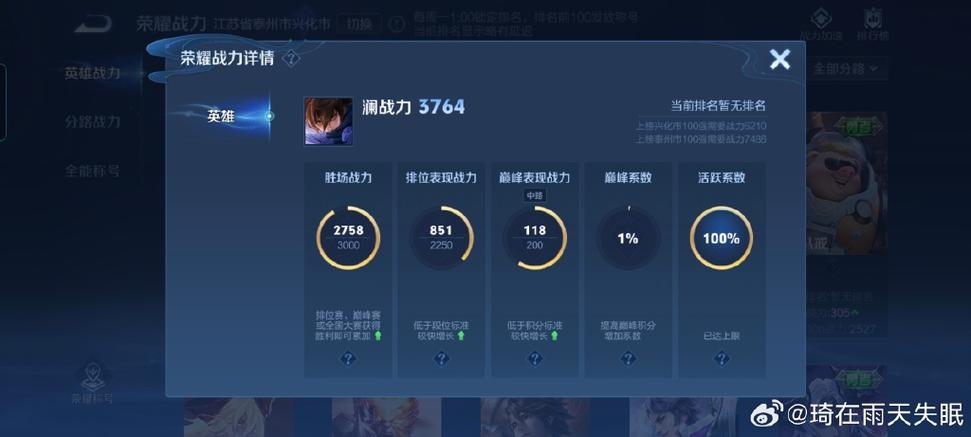王者荣耀战力多少满
