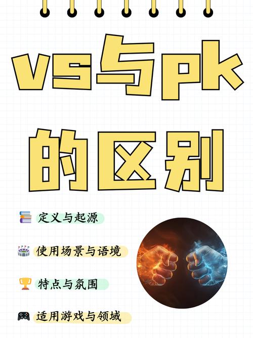 vlog和clog的区别截图2