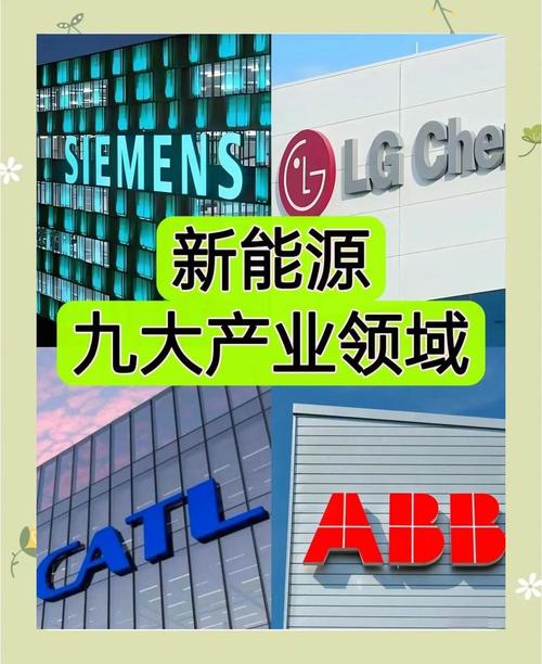 能源区块链上市公司截图3