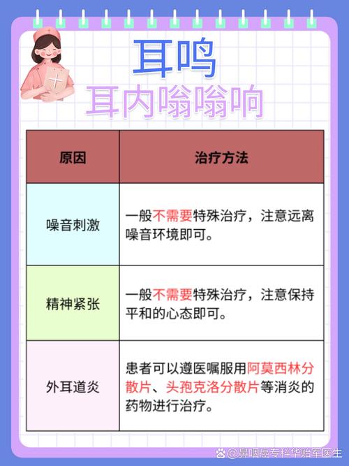 耳朵嗡嗡叫是什么原因引起的