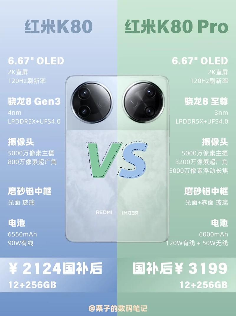 红米k80与k80pro截图2