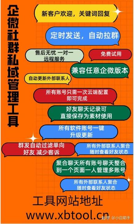 社群管理软件有哪些截图2