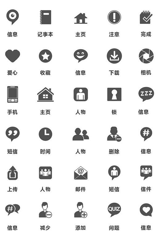手机右上角图标大全
