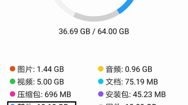 手机内部存储都能删除什么截图2