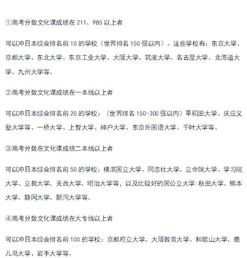 学日语的高考生可以报考哪些学校截图2