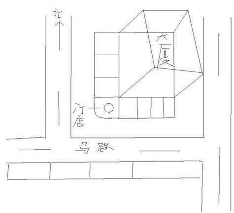 丁字路口最旺三个地方