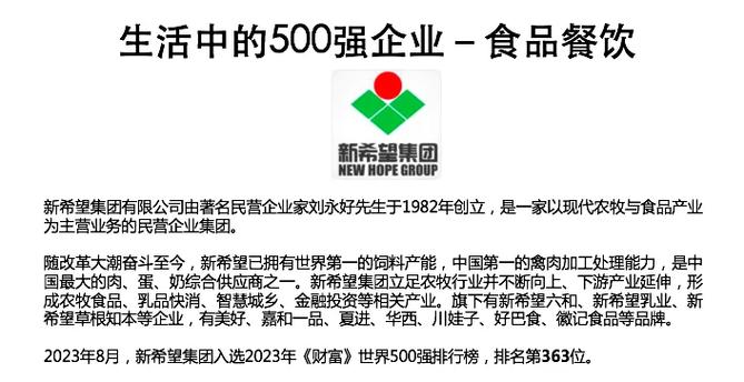 新希望集团现状 新希望集团现状