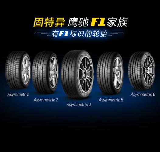 固特异官方网站图标