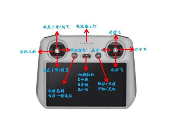 大疆御遥控器按钮功能