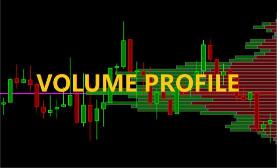 volume profile
